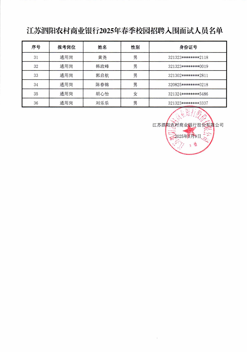 江蘇泗陽農(nóng)村商業(yè)銀行2025年春季校園招聘入圍面試人員名單_Page2